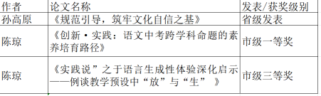 7b2142f65ff74177824a62c42f3c66b6.png