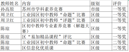 9b30e81bacf3415e81a97e70391ad552.png
