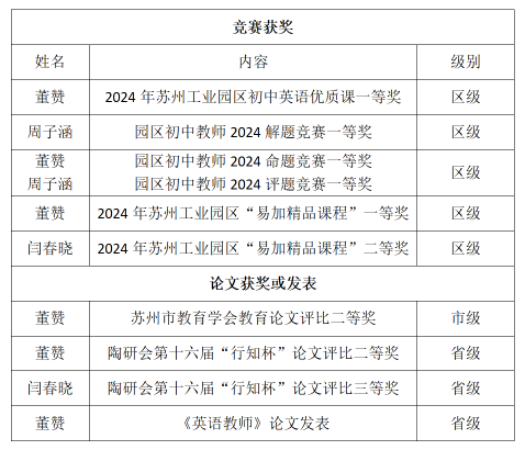 d887a20c777546df90483b1a5dec105b.png